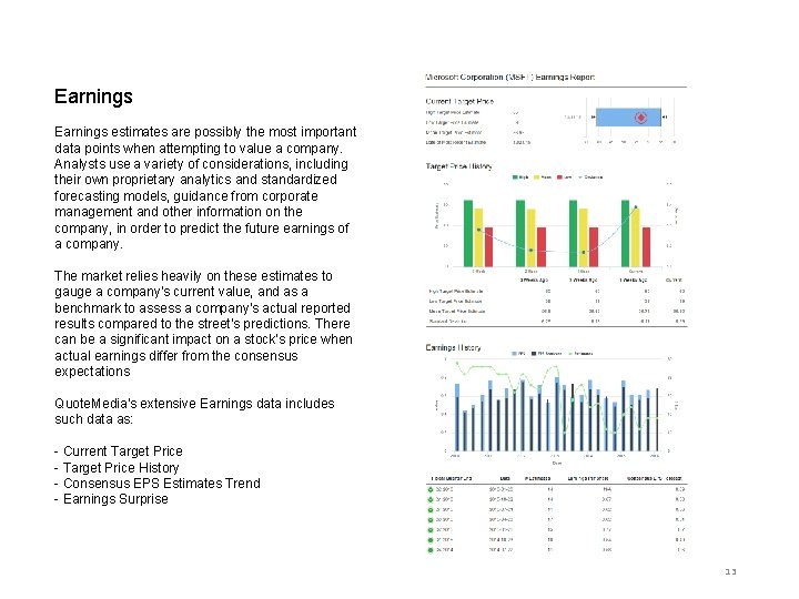 Earnings estimates are possibly the most important data points when attempting to value a