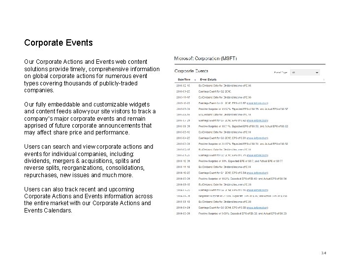 Corporate Events Our Corporate Actions and Events web content solutions provide timely, comprehensive information