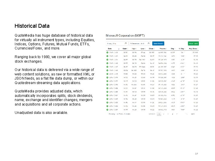 Historical Data Quote. Media has huge database of historical data for virtually all instrument