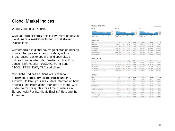Global Market Indices World Markets at a Glance Give your site visitors a detailed