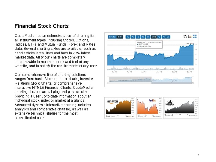 Financial Stock Charts Quote. Media has an extensive array of charting for all instrument
