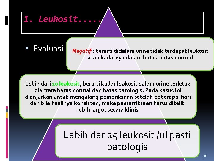 1. Leukosit. . . . Evaluasi Negatif : berarti didalam urine tidak terdapat leukosit