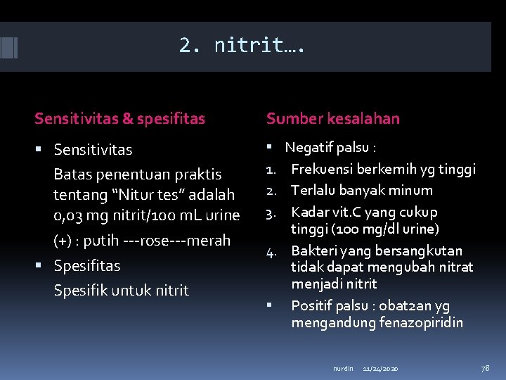 2. nitrit…. Sensitivitas & spesifitas Sumber kesalahan Sensitivitas 1. 2. 3. Batas penentuan praktis