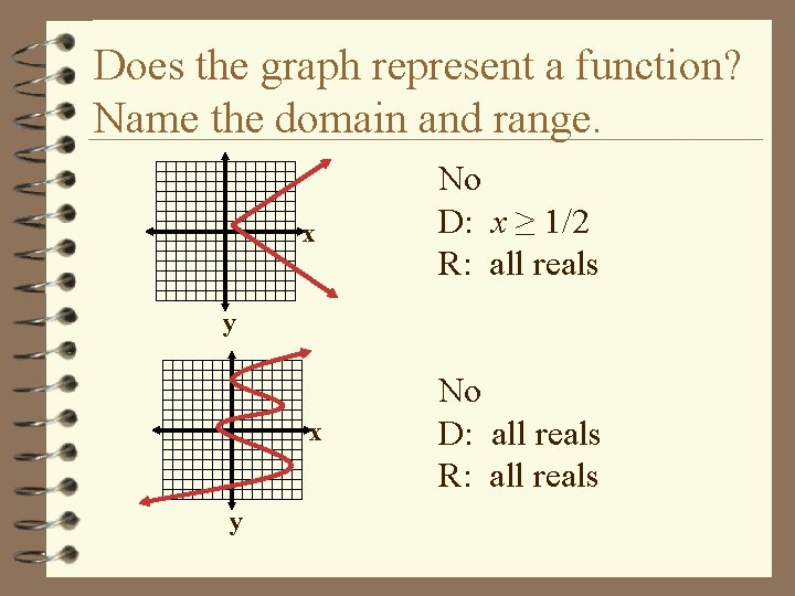 Does the graph represent a function? Name the domain and range. x No D: Does the graph represent a function? Name the domain and range. x No D: