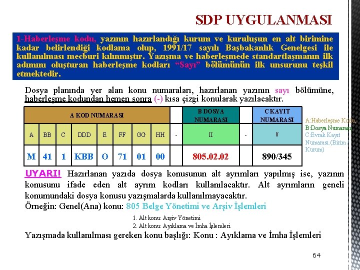 SDP UYGULANMASI 1 -Haberleşme kodu, yazının hazırlandığı kurum ve kuruluşun en alt birimine kadar