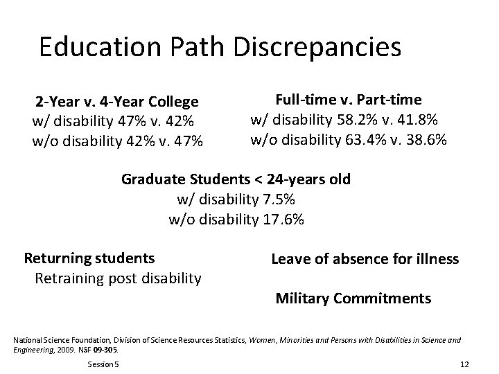Education Path Discrepancies 2 -Year v. 4 -Year College w/ disability 47% v. 42%