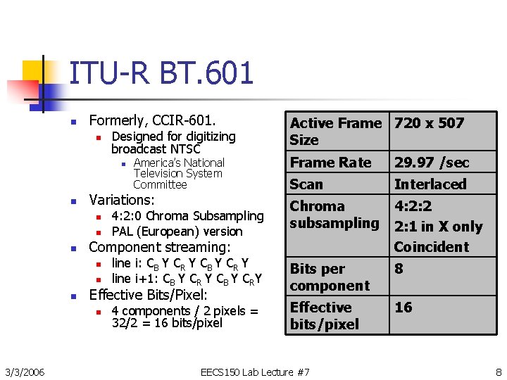 ITU-R BT. 601 n Formerly, CCIR-601. n Designed for digitizing broadcast NTSC Frame Rate