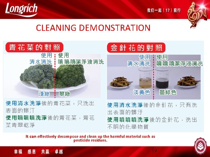 CLEANING DEMONSTRATION It can effectively decompose and clean up the harmful material such as