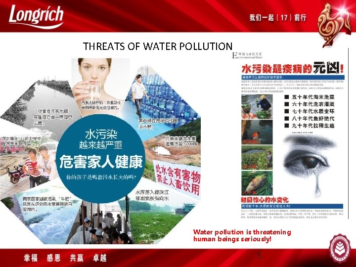 THREATS OF WATER POLLUTION Water pollution is threatening human beings seriously! 5 