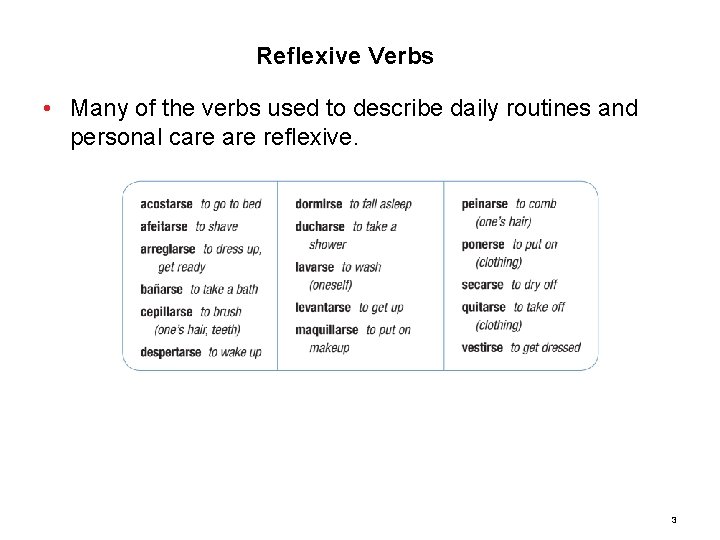 4. 2 Reflexive Verbs • Many of the verbs used to describe daily routines