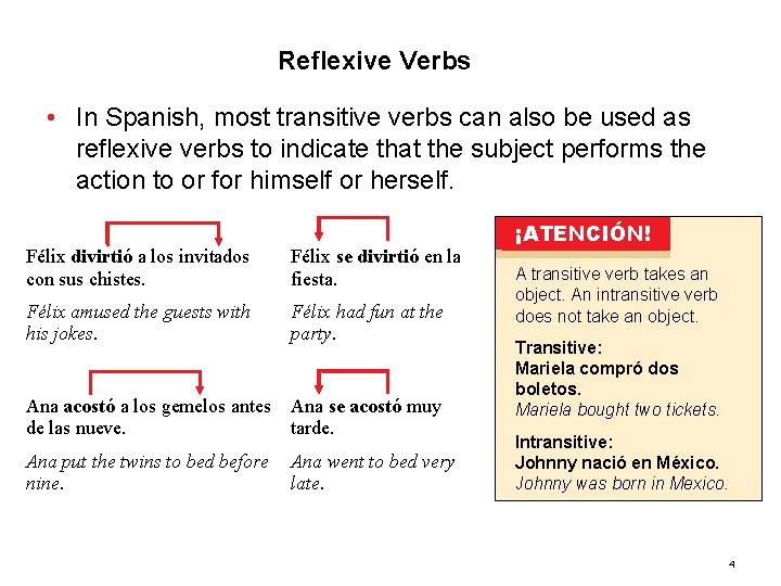 4. 2 Reflexive Verbs • In Spanish, most transitive verbs can also be used