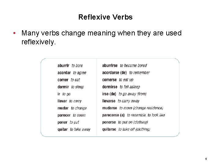 4. 2 Reflexive Verbs • Many verbs change meaning when they are used reflexively.