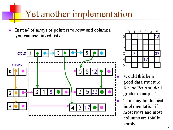 Yet another implementation n Instead of arrays of pointers to rows and columns, you