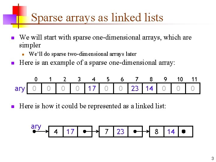 Sparse arrays as linked lists n We will start with sparse one-dimensional arrays, which