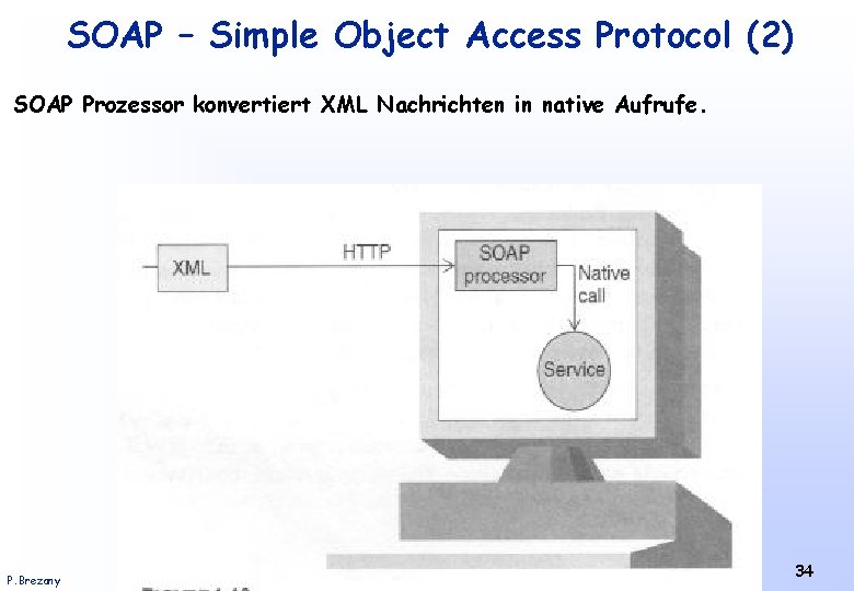 SOAP – Simple Object Access Protocol (2) SOAP Prozessor konvertiert XML Nachrichten in native