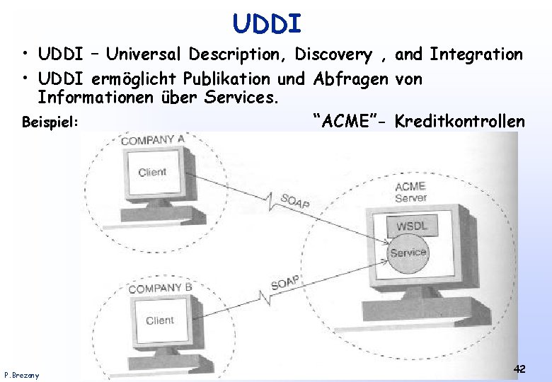 UDDI • UDDI – Universal Description, Discovery , and Integration • UDDI ermöglicht Publikation