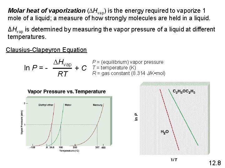 Molar heat of vaporization (DHvap) is the energy required to vaporize 1 mole of
