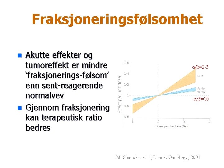 Fraksjoneringsfølsomhet n Akutte effekter og tumoreffekt er mindre ‘fraksjonerings-følsom’ enn sent-reagerende normalvev Gjennom fraksjonering