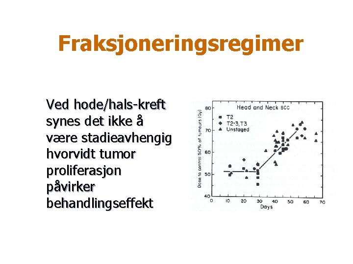 Fraksjoneringsregimer Ved hode/hals-kreft synes det ikke å være stadieavhengig hvorvidt tumor proliferasjon påvirker behandlingseffekt