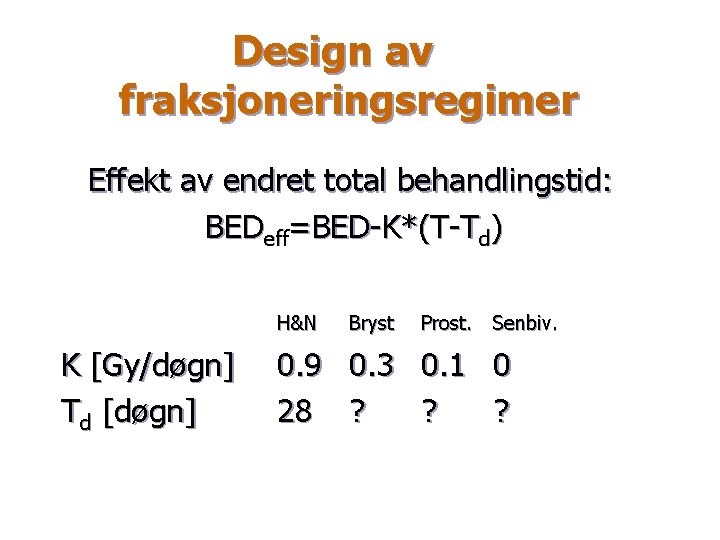 Design av fraksjoneringsregimer Effekt av endret total behandlingstid: BEDeff=BED-K*(T-Td) H&N K [Gy/døgn] Td [døgn]