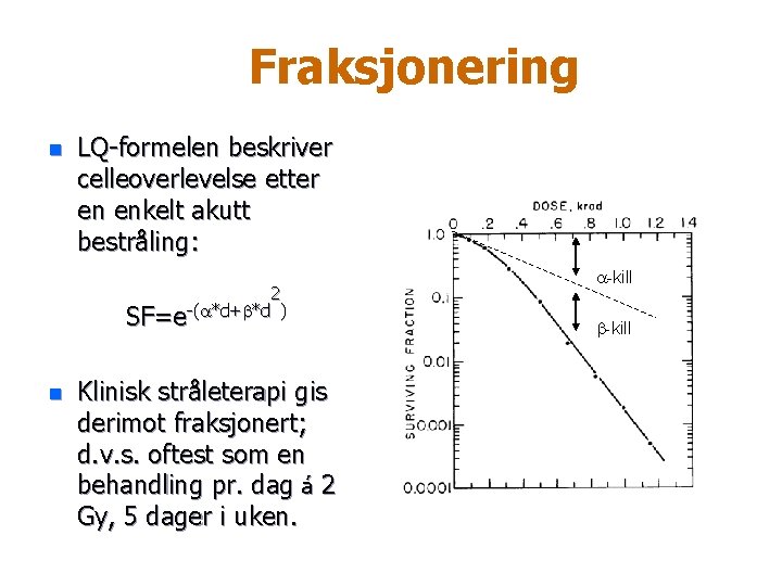 Fraksjonering n LQ-formelen beskriver celleoverlevelse etter en enkelt akutt bestråling: 2 SF=e-(a*d+b*d ) SF=e