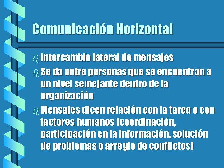 Comunicación Horizontal b Intercambio lateral de mensajes b Se da entre personas que se