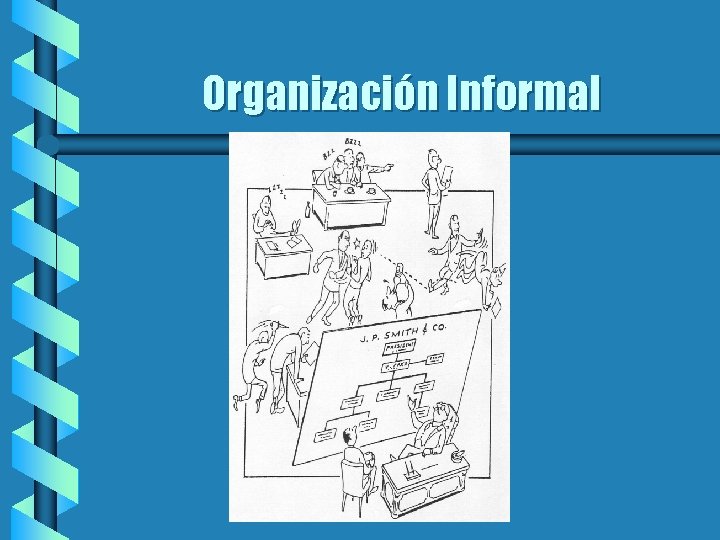 Organización Informal 