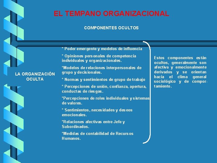 EL TEMPANO ORGANIZACIONAL COMPONENTES OCULTOS * Poder emergente y modelos de influencia * Opiniones