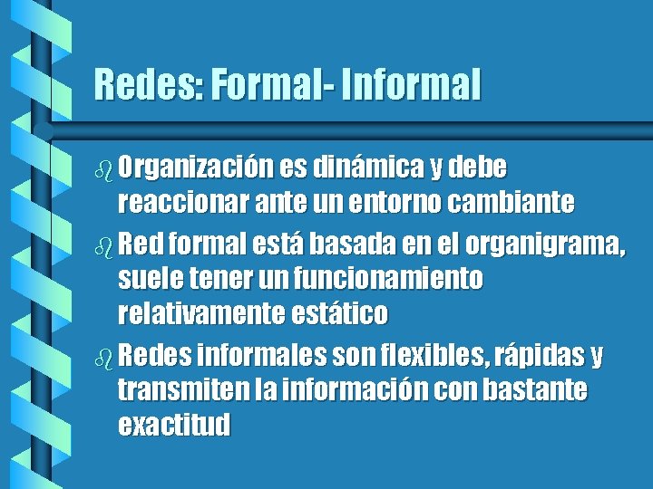 Redes: Formal- Informal b Organización es dinámica y debe reaccionar ante un entorno cambiante