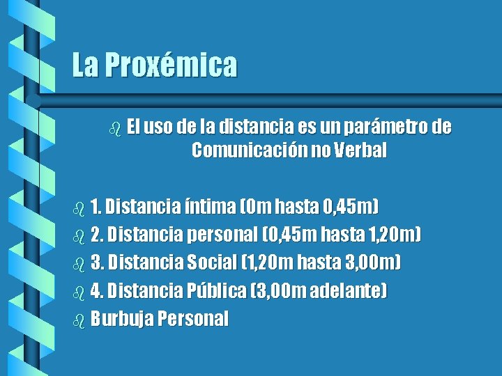 La Proxémica b El uso de la distancia es un parámetro de Comunicación no