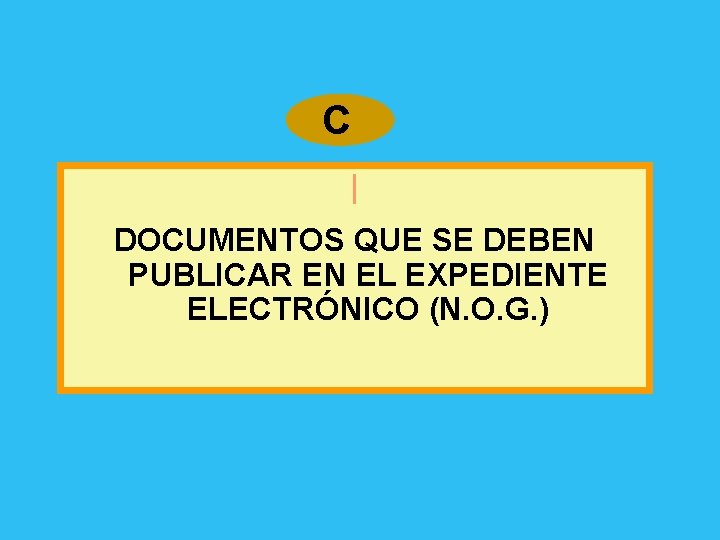 C | DOCUMENTOS QUE SE DEBEN PUBLICAR EN EL EXPEDIENTE ELECTRÓNICO (N. O. G.
