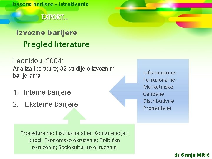 Izvozne barijere – istraživanje EXPORT. . . Izvozne barijere Pregled literature Leonidou, 2004: Analiza