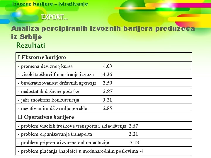 Izvozne barijere – istraživanje EXPORT. . . Analiza percipiranih izvoznih barijera preduzeća iz Srbije