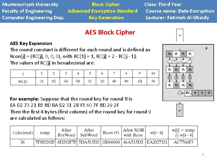 Mustansiriyah University Block Cipher Faculty of Engineering Advanced Encryption Standard Computer Engineering Dep. Key