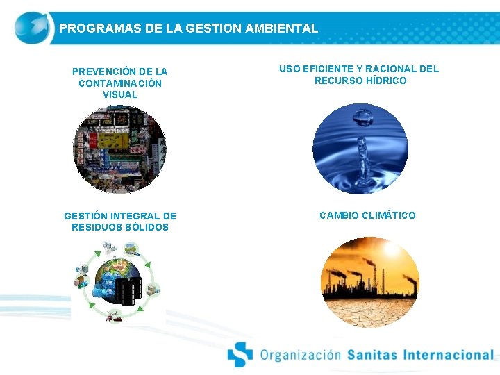 PROGRAMAS DE LA GESTION AMBIENTAL PREVENCIÓN DE LA CONTAMINACIÓN VISUAL GESTIÓN INTEGRAL DE RESIDUOS