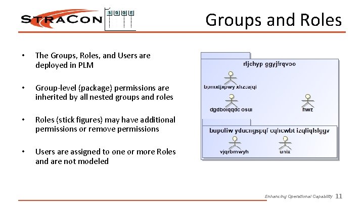 Groups and Roles • The Groups, Roles, and Users are deployed in PLM •