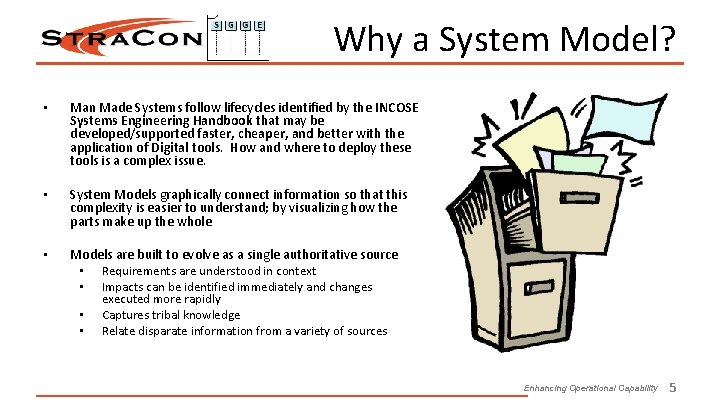 Why a System Model? • Man Made Systems follow lifecycles identified by the INCOSE