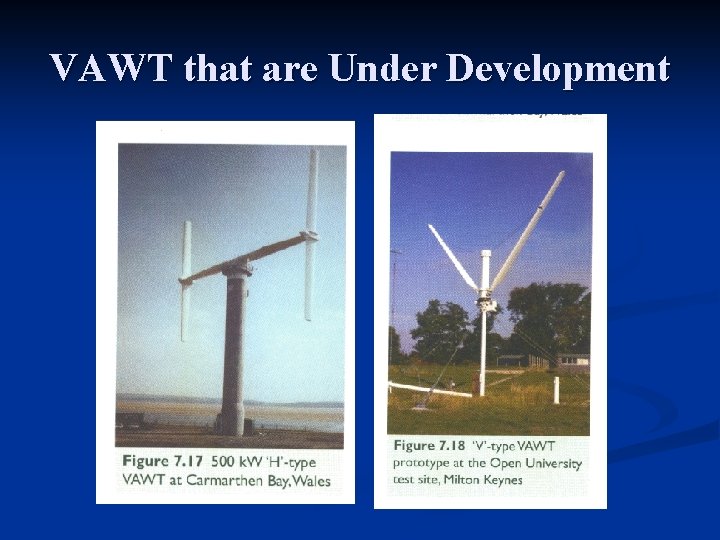 VAWT that are Under Development 