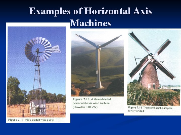Examples of Horizontal Axis Machines 
