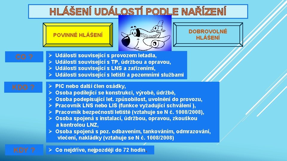 HLÁŠENÍ UDÁLOSTÍ PODLE NAŘÍZENÍ 376/2014 POVINNÉ HLÁŠENÍ CO ? Ø Ø KDO ? Ø