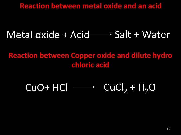 Reaction between metal oxide and an acid Metal oxide + Acid Salt + Water