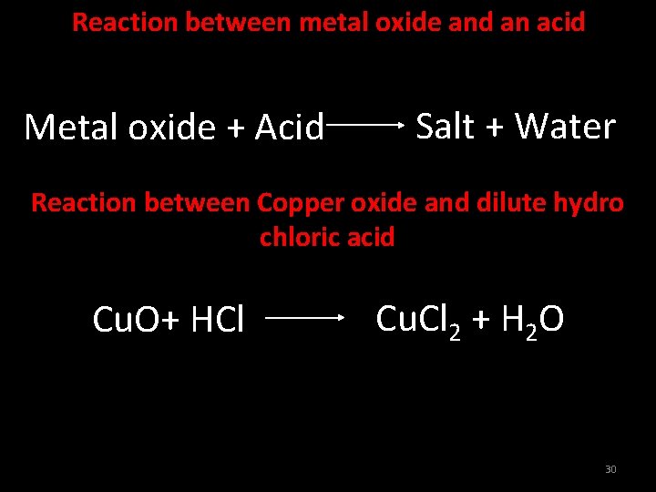 Reaction between metal oxide and an acid Metal oxide + Acid Salt + Water