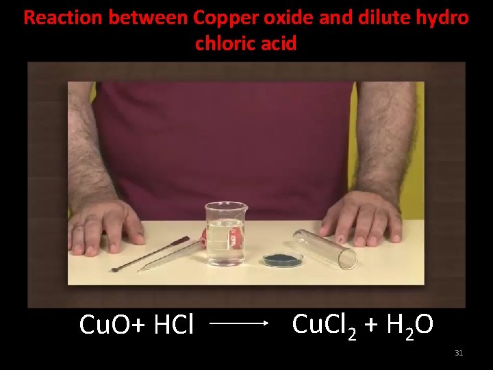 Reaction between Copper oxide and dilute hydro chloric acid Cu. O+ HCl Cu. Cl