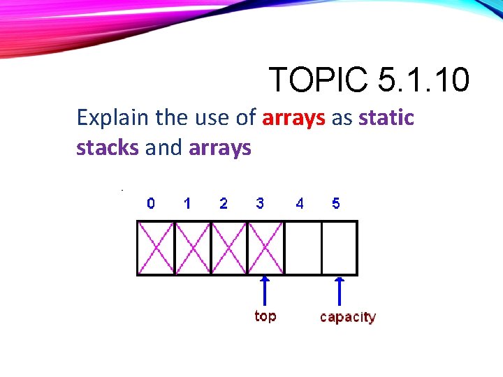TOPIC 5. 1. 10 Explain the use of arrays as static stacks and arrays