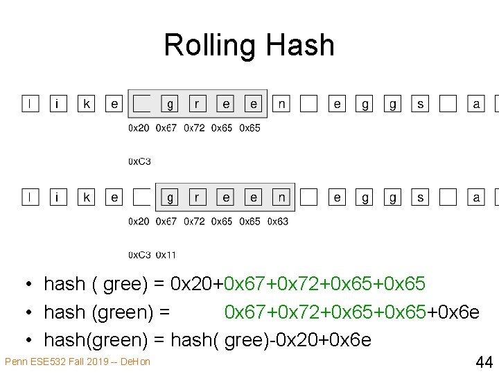 Rolling Hash • hash ( gree) = 0 x 20+0 x 67+0 x 72+0