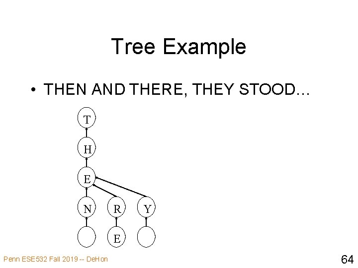 Tree Example • THEN AND THERE, THEY STOOD… T H E N R Y