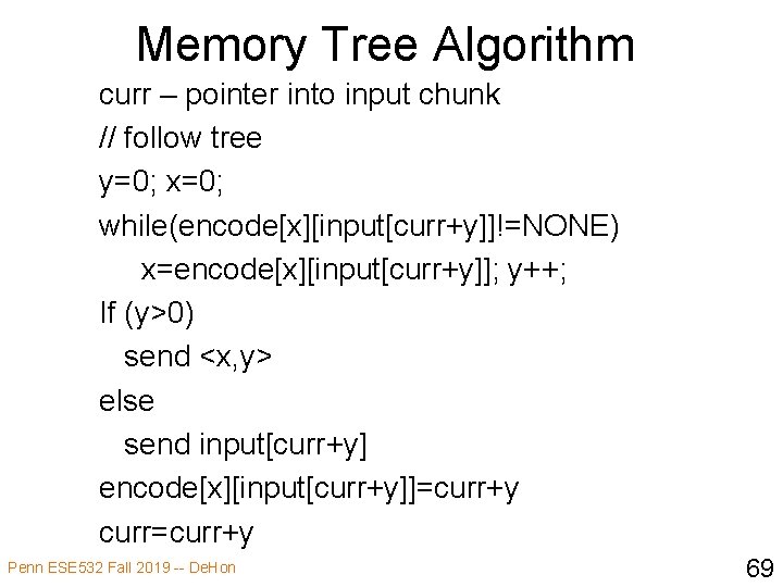 Memory Tree Algorithm curr – pointer into input chunk // follow tree y=0; x=0;
