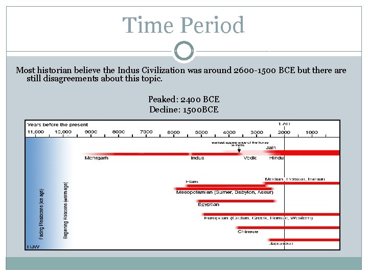 Time Period Most historian believe the Indus Civilization was around 2600 -1500 BCE but