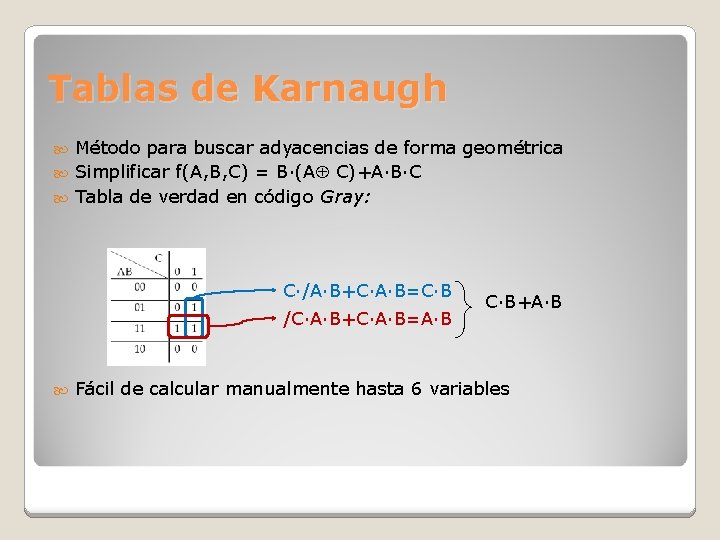 Tablas de Karnaugh Método para buscar adyacencias de forma geométrica Simplificar f(A, B, C)