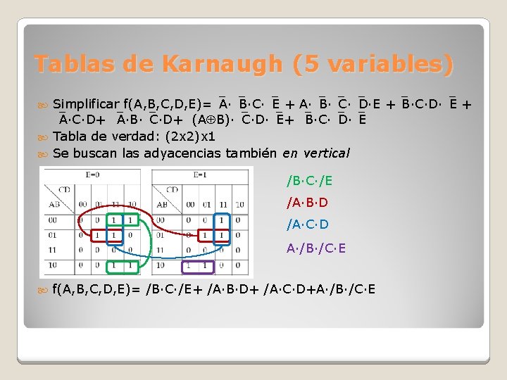 Tablas de Karnaugh (5 variables) Simplificar f(A, B, C, D, E)= A· B·C· E